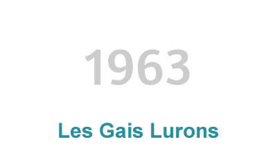 1963