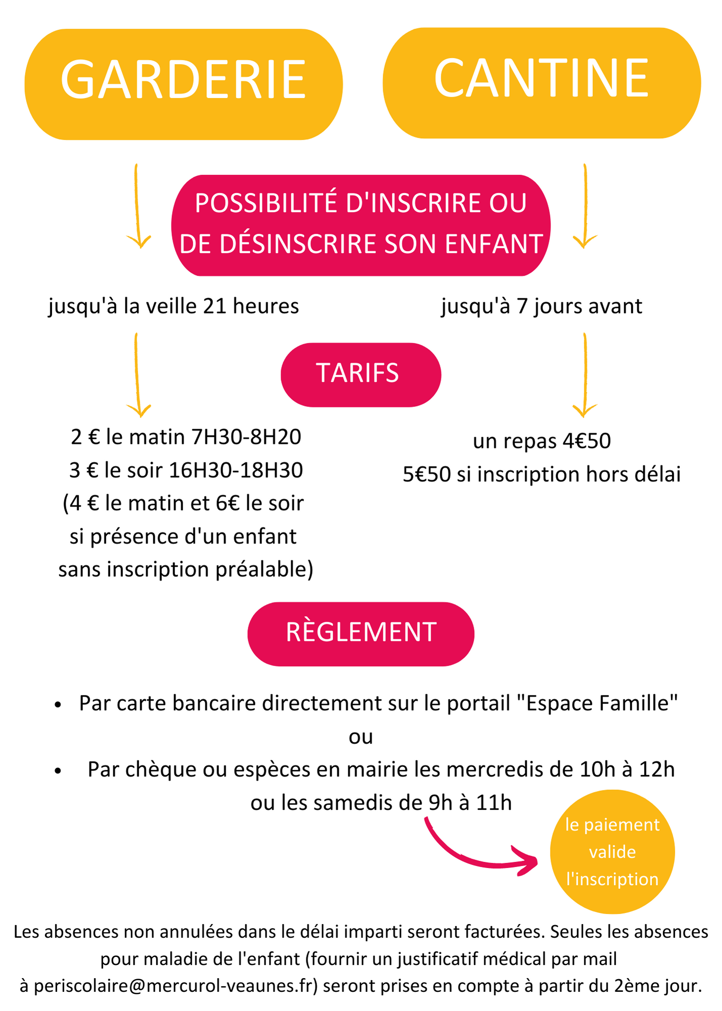 Flyer periscolaire (1)